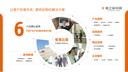 豪之英榮膺“2020年中國物業百強企業”與“2020中國辦公物業管理優秀企業”稱號