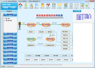 戰斗力客戶售后服務管理系統 全面優化服務流程，提升客戶滿意度